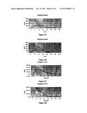 SYDNONIMINES-SPECIFIC DOPAMINE REUPTAKE INHIBITORS AD THEIR USE IN     TREATING DOPAMINE RELATED DISORDERS diagram and image