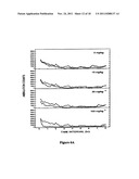 SYDNONIMINES-SPECIFIC DOPAMINE REUPTAKE INHIBITORS AD THEIR USE IN     TREATING DOPAMINE RELATED DISORDERS diagram and image