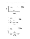 SYDNONIMINES-SPECIFIC DOPAMINE REUPTAKE INHIBITORS AD THEIR USE IN     TREATING DOPAMINE RELATED DISORDERS diagram and image