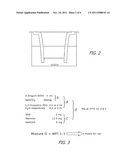 BLADDER CANCER TREATMENT AND METHODS diagram and image