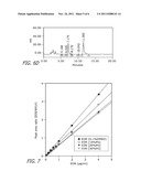 BLADDER CANCER TREATMENT AND METHODS diagram and image