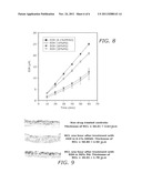 BLADDER CANCER TREATMENT AND METHODS diagram and image