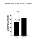 METHODS FOR TREATMENT OF THIOL-CONTAINING COMPOUND DEFICIENT CONDITIONS diagram and image