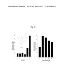 METHODS FOR TREATMENT OF THIOL-CONTAINING COMPOUND DEFICIENT CONDITIONS diagram and image