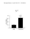 METHODS FOR TREATMENT OF THIOL-CONTAINING COMPOUND DEFICIENT CONDITIONS diagram and image