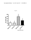 METHODS FOR TREATMENT OF THIOL-CONTAINING COMPOUND DEFICIENT CONDITIONS diagram and image