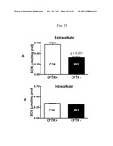 METHODS FOR TREATMENT OF THIOL-CONTAINING COMPOUND DEFICIENT CONDITIONS diagram and image