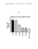 METHODS FOR TREATMENT OF THIOL-CONTAINING COMPOUND DEFICIENT CONDITIONS diagram and image