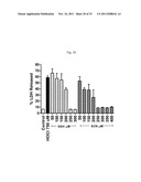 METHODS FOR TREATMENT OF THIOL-CONTAINING COMPOUND DEFICIENT CONDITIONS diagram and image