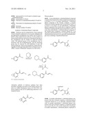 METHODS FOR TREATMENT OF THIOL-CONTAINING COMPOUND DEFICIENT CONDITIONS diagram and image