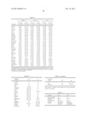 METHODS FOR TREATMENT OF THIOL-CONTAINING COMPOUND DEFICIENT CONDITIONS diagram and image