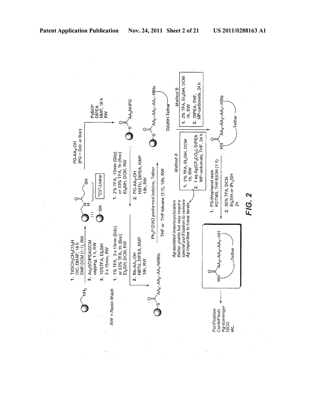 METHODS OF USING MACROCYCLIC MODULATORS OF THE GHRELIN RECEPTOR - diagram, schematic, and image 03