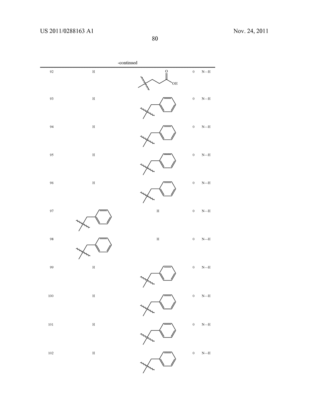 METHODS OF USING MACROCYCLIC MODULATORS OF THE GHRELIN RECEPTOR - diagram, schematic, and image 102