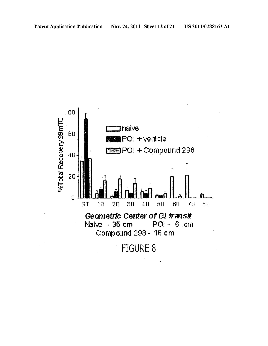 METHODS OF USING MACROCYCLIC MODULATORS OF THE GHRELIN RECEPTOR - diagram, schematic, and image 13