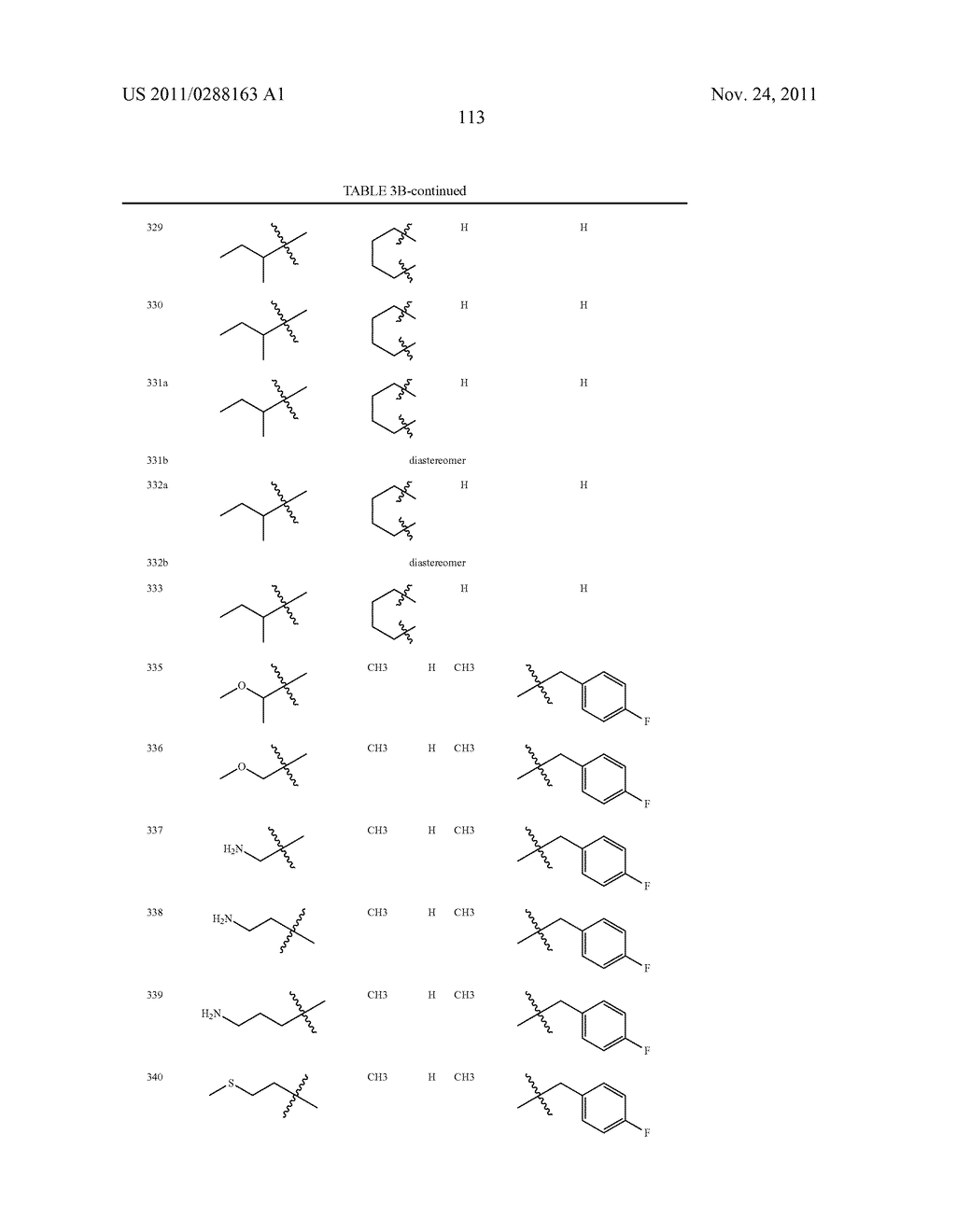 METHODS OF USING MACROCYCLIC MODULATORS OF THE GHRELIN RECEPTOR - diagram, schematic, and image 135