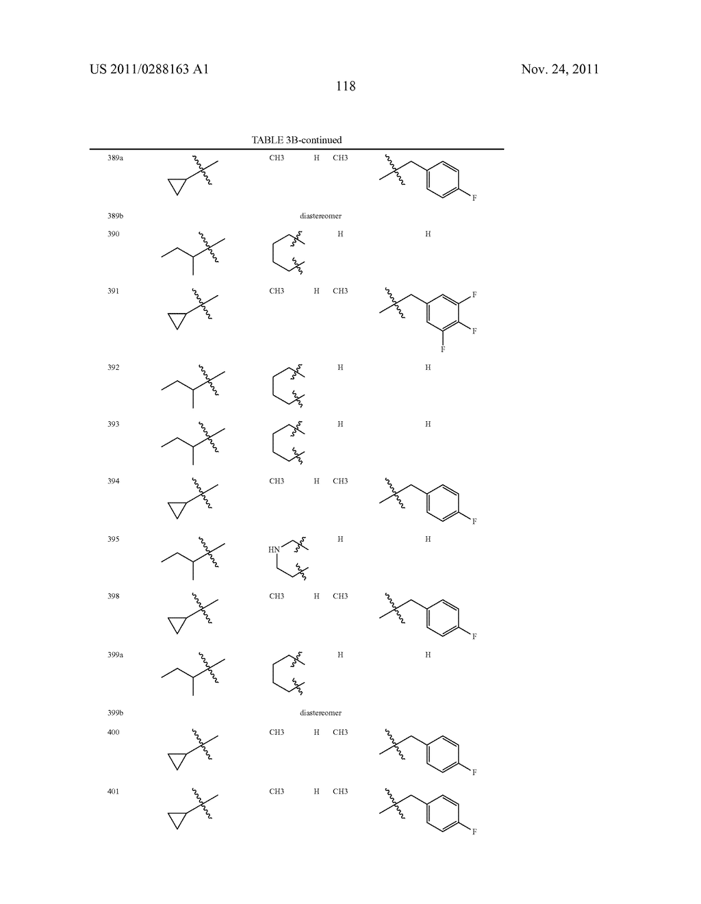 METHODS OF USING MACROCYCLIC MODULATORS OF THE GHRELIN RECEPTOR - diagram, schematic, and image 140