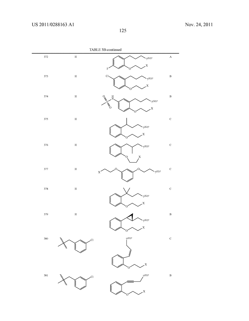 METHODS OF USING MACROCYCLIC MODULATORS OF THE GHRELIN RECEPTOR - diagram, schematic, and image 147