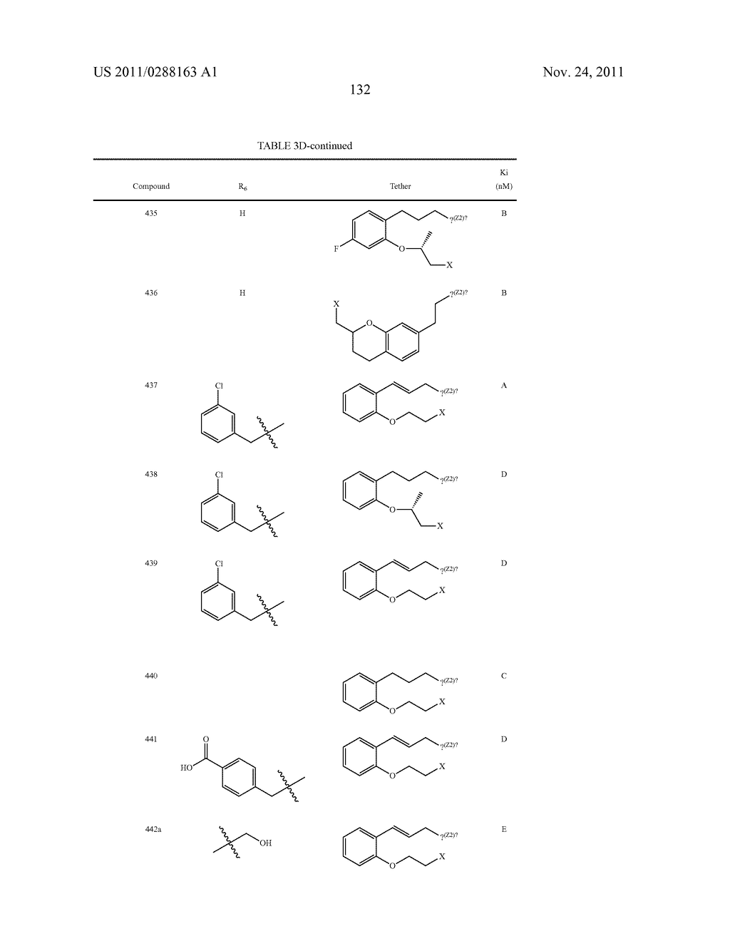 METHODS OF USING MACROCYCLIC MODULATORS OF THE GHRELIN RECEPTOR - diagram, schematic, and image 154
