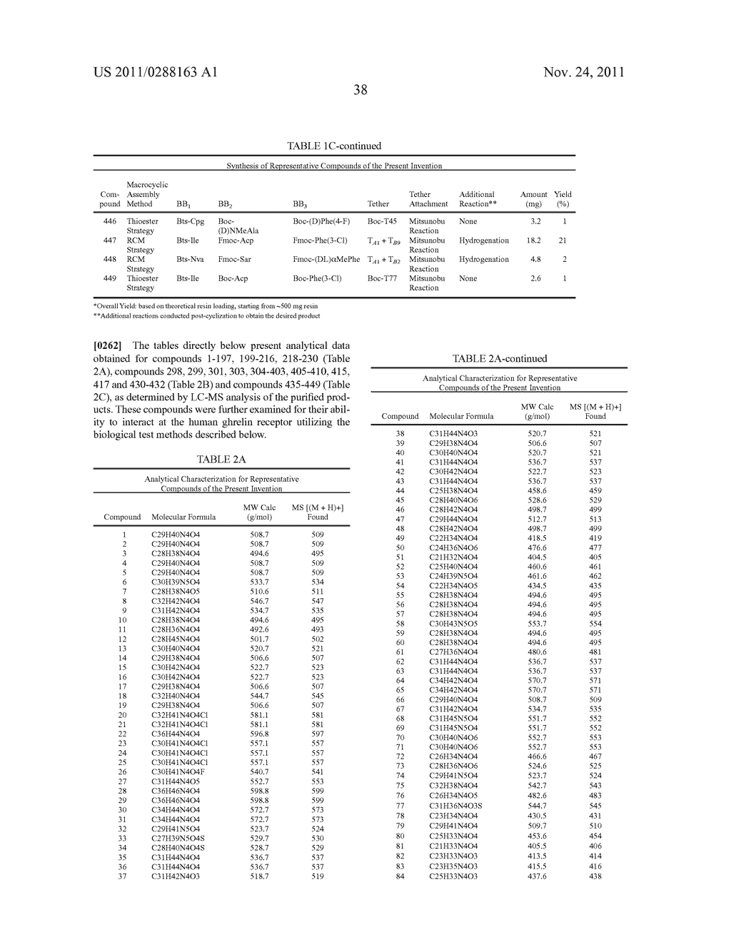 METHODS OF USING MACROCYCLIC MODULATORS OF THE GHRELIN RECEPTOR - diagram, schematic, and image 60