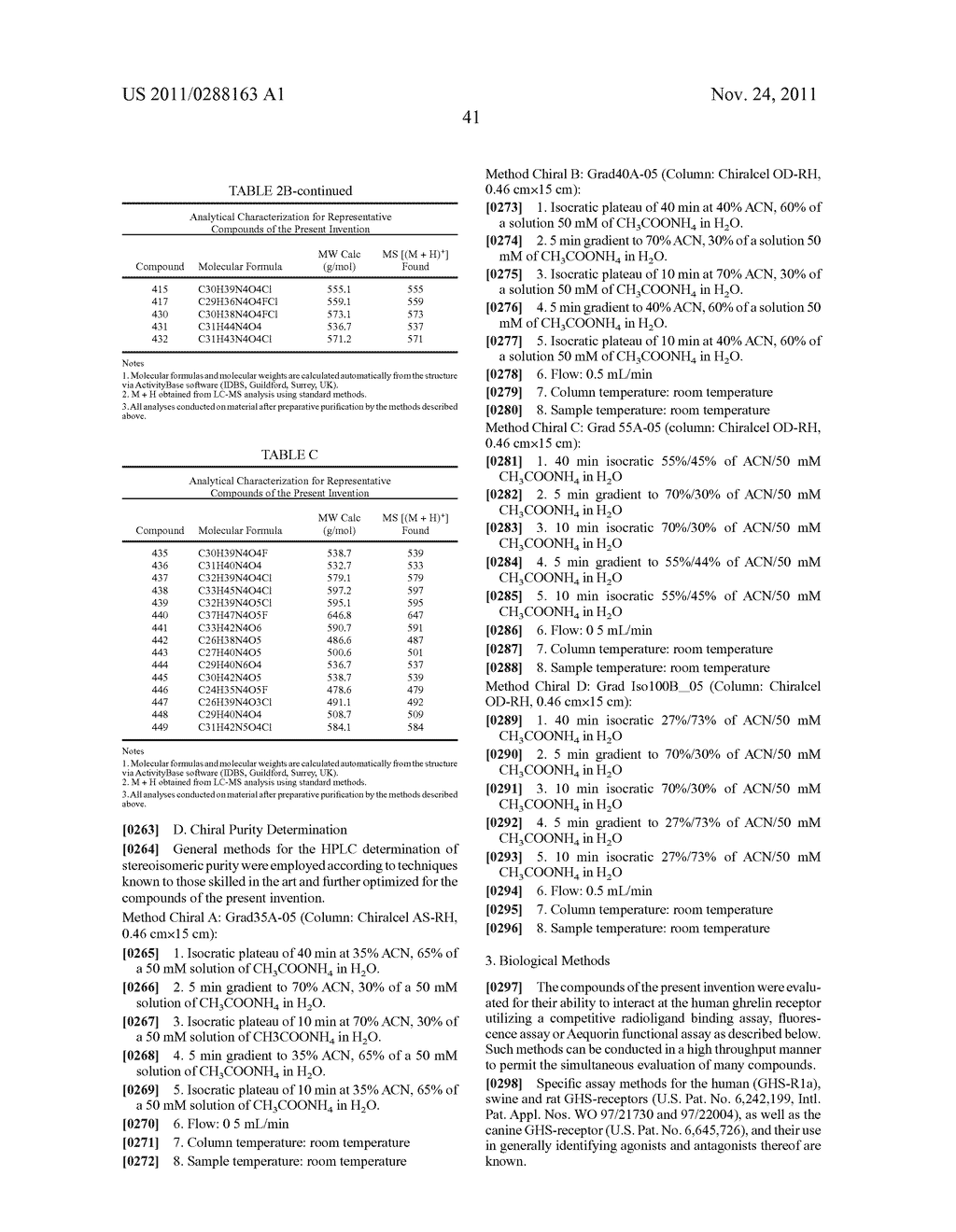 METHODS OF USING MACROCYCLIC MODULATORS OF THE GHRELIN RECEPTOR - diagram, schematic, and image 63