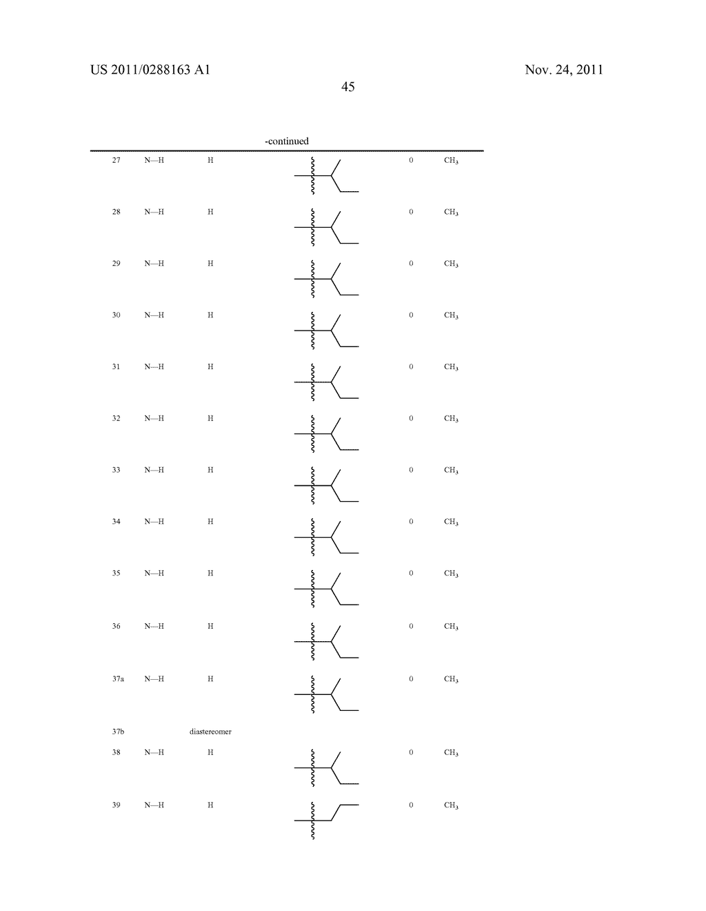 METHODS OF USING MACROCYCLIC MODULATORS OF THE GHRELIN RECEPTOR - diagram, schematic, and image 67