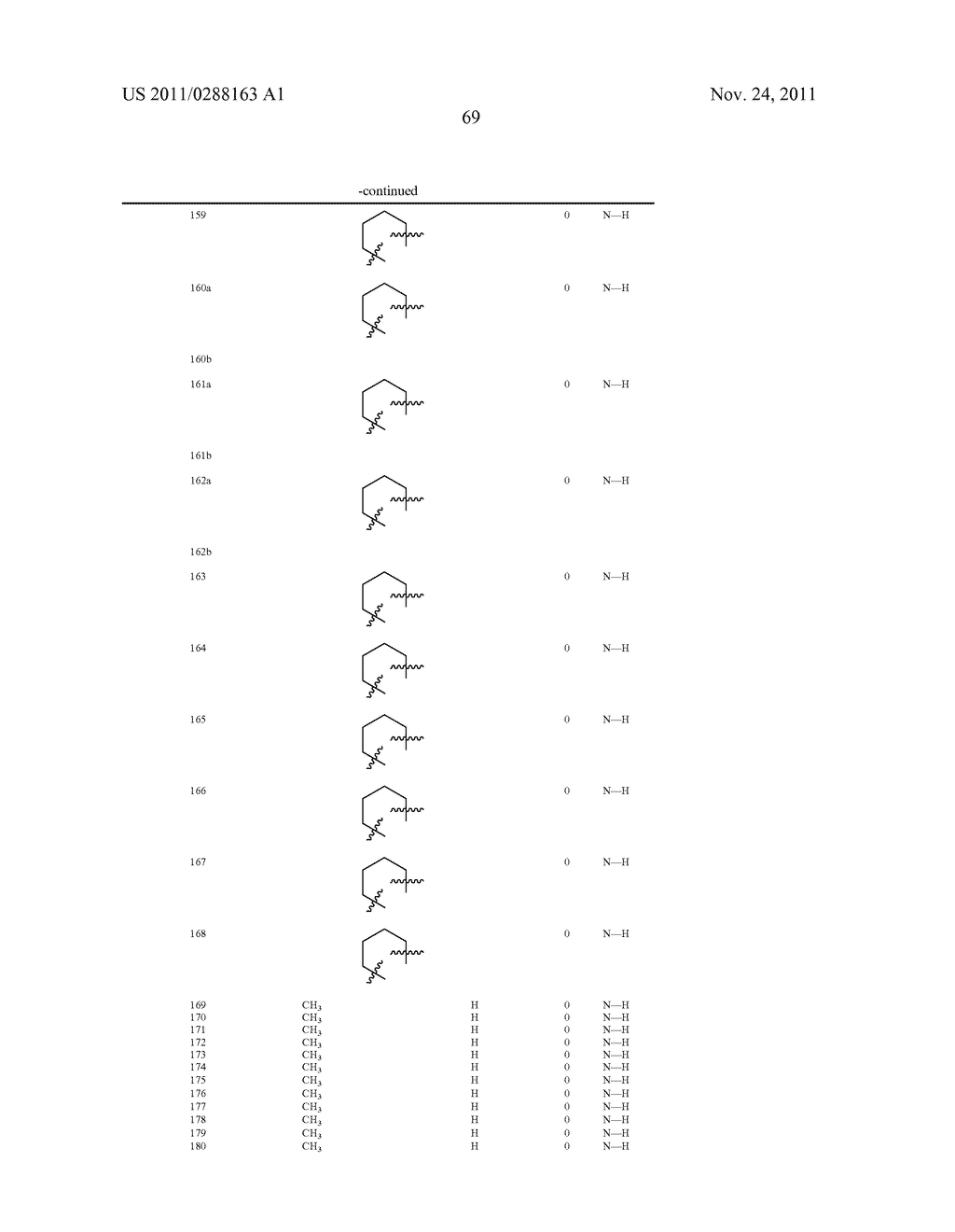 METHODS OF USING MACROCYCLIC MODULATORS OF THE GHRELIN RECEPTOR - diagram, schematic, and image 91