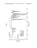 Vinyl alcohol copolymers for use in aqueous dispersions and melt extruded     articles diagram and image