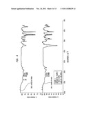 Vinyl alcohol copolymers for use in aqueous dispersions and melt extruded     articles diagram and image