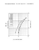 Vinyl alcohol copolymers for use in aqueous dispersions and melt extruded     articles diagram and image