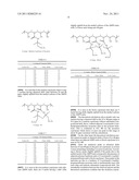 Vinyl alcohol copolymers for use in aqueous dispersions and melt extruded     articles diagram and image