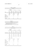 Vinyl alcohol copolymers for use in aqueous dispersions and melt extruded     articles diagram and image