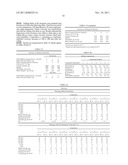 Vinyl alcohol copolymers for use in aqueous dispersions and melt extruded     articles diagram and image