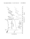 PHOSPHORUS-FUNCTIONALIZED POLY(ARYL ETHER KETONE)S AND THEIR PREPARATION     PROCESS AND USE diagram and image