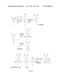 MULTI-COLORED CONJUGATED POLYMERS WITH HIGHLY TRANSMISSIVE OXIDIZED STATE diagram and image