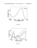 MULTI-COLORED CONJUGATED POLYMERS WITH HIGHLY TRANSMISSIVE OXIDIZED STATE diagram and image