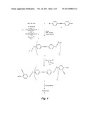 AROMATIC ETHER AND ALKYNYL CONTAINING PHTHALONITRILES diagram and image