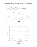 AROMATIC ETHER AND ALKYNYL CONTAINING PHTHALONITRILES diagram and image