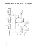 PROCESS TO MAKE ALPHA OLEFINS FROM ETHANOL diagram and image