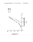 Modified Proteins, Designer Toxins, and Methods of Making Thereof diagram and image