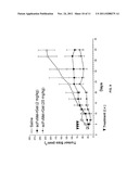 Modified Proteins, Designer Toxins, and Methods of Making Thereof diagram and image