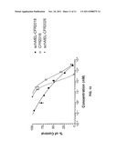 Modified Proteins, Designer Toxins, and Methods of Making Thereof diagram and image