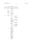 Modified Proteins, Designer Toxins, and Methods of Making Thereof diagram and image