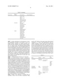 Modified Proteins, Designer Toxins, and Methods of Making Thereof diagram and image