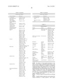 Modified Proteins, Designer Toxins, and Methods of Making Thereof diagram and image