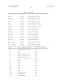 Modified Proteins, Designer Toxins, and Methods of Making Thereof diagram and image