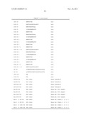 Modified Proteins, Designer Toxins, and Methods of Making Thereof diagram and image