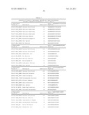 Modified Proteins, Designer Toxins, and Methods of Making Thereof diagram and image