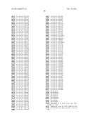 Modified Proteins, Designer Toxins, and Methods of Making Thereof diagram and image