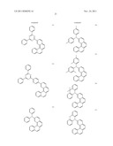 MATERIALS FOR ORGANIC ELECTROLUMINESCENCE DEVICES diagram and image