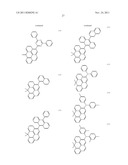 MATERIALS FOR ORGANIC ELECTROLUMINESCENCE DEVICES diagram and image